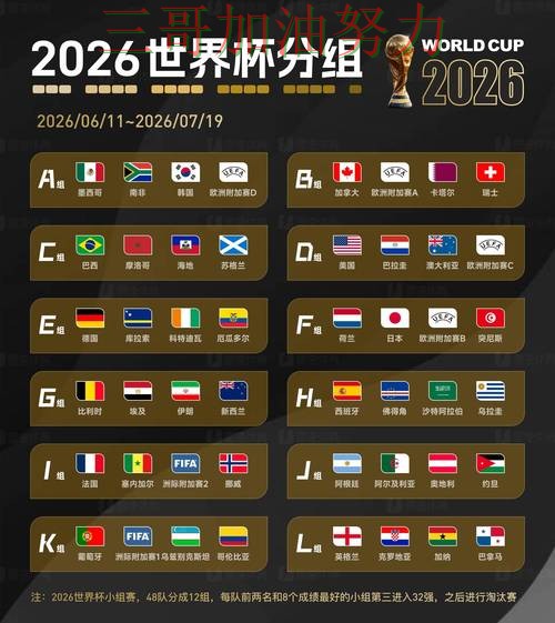 世界杯竞猜平台排行入口在哪如何选?结合最新盘点一次讲透(World Cup 2026) 世界杯竞猜平台排行入口在哪如何选?结合最新盘点一次讲透(World Cup 2026)