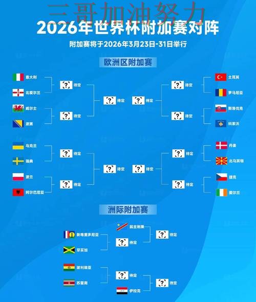 世界杯竞猜平台排行入口在哪如何选?结合最新盘点一次讲透(World Cup 2026) 世界杯竞猜平台排行入口在哪如何选?结合最新盘点一次讲透(World Cup 2026)